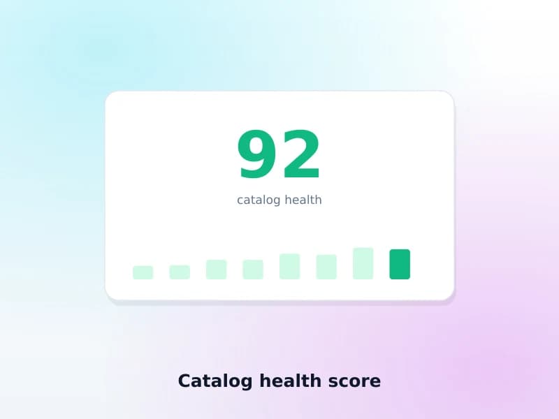 A catalog health score of 92 out of 100 with a trend chart