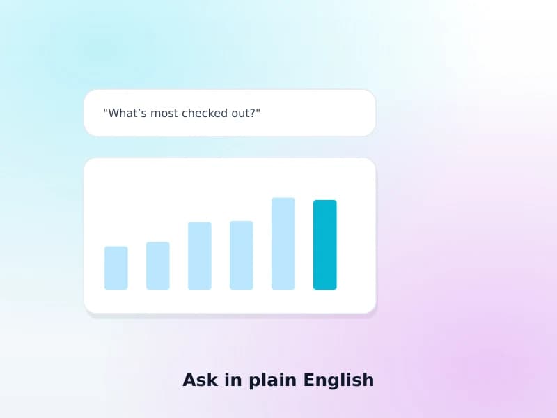 A plain-English question answered with a circulation chart