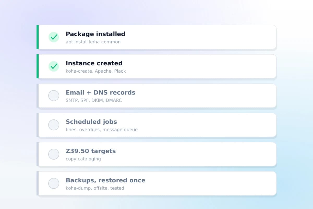 What a Koha package install leaves undone — email, scheduled jobs, Z39.50 targets and tested backups